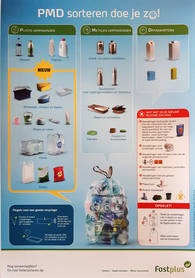 Huis-aan-huisinzameling van plastic-, metaal- en (PMD) Rijkevorsel