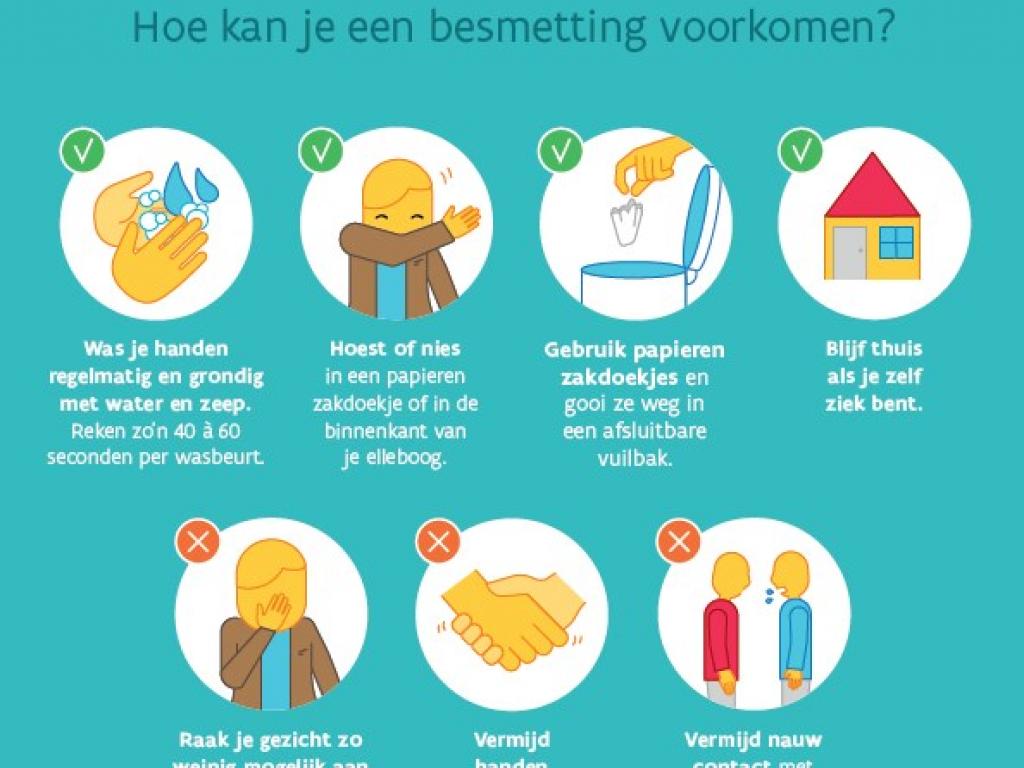 Maatregelen Coronavirus Covid 19 Rijkevorsel